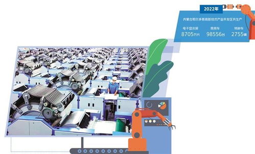 產(chǎn)業(yè)優(yōu)化升級(jí)融入雙循環(huán) 技術(shù)開(kāi)發(fā)的關(guān)鍵路徑