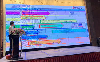 自動駕駛技術(shù)與車載顯示屏的未來 精簡還是變革？
